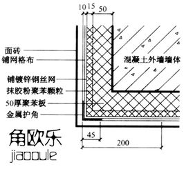 金屬護(hù)角網(wǎng) 施工要點(diǎn)、市場價(jià)格與高清圖鑒——以安平縣晟友絲網(wǎng)制品廠為例
