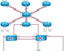 上海網絡工程與網絡管理培訓 打造高效網絡工程施工實戰能力