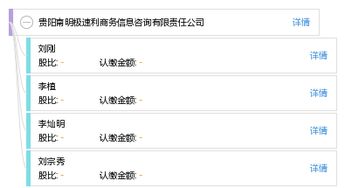 貴陽(yáng)南明極速利商務(wù)信息咨詢有限責(zé)任公司 專業(yè)商務(wù)信息咨詢的領(lǐng)航者